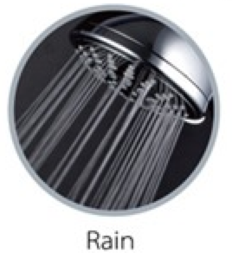 Best Shower Head 2020 Most Recent Reviews