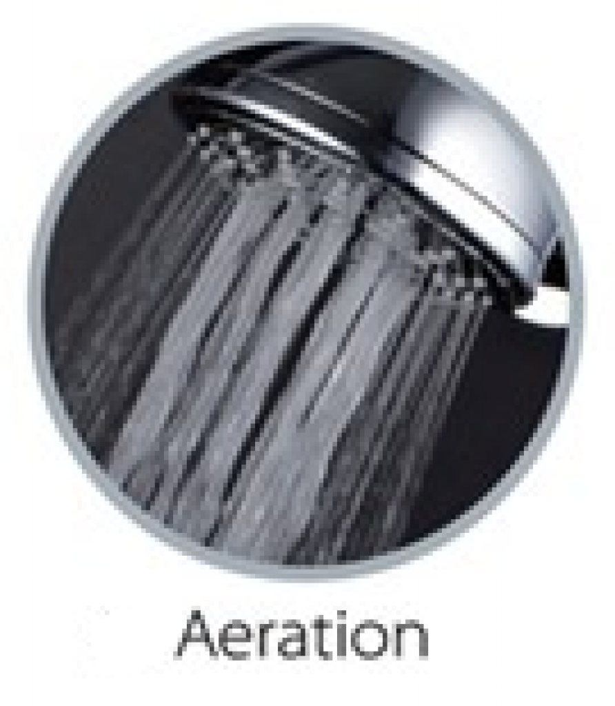 Best Shower Head 2020 Most Recent Reviews
