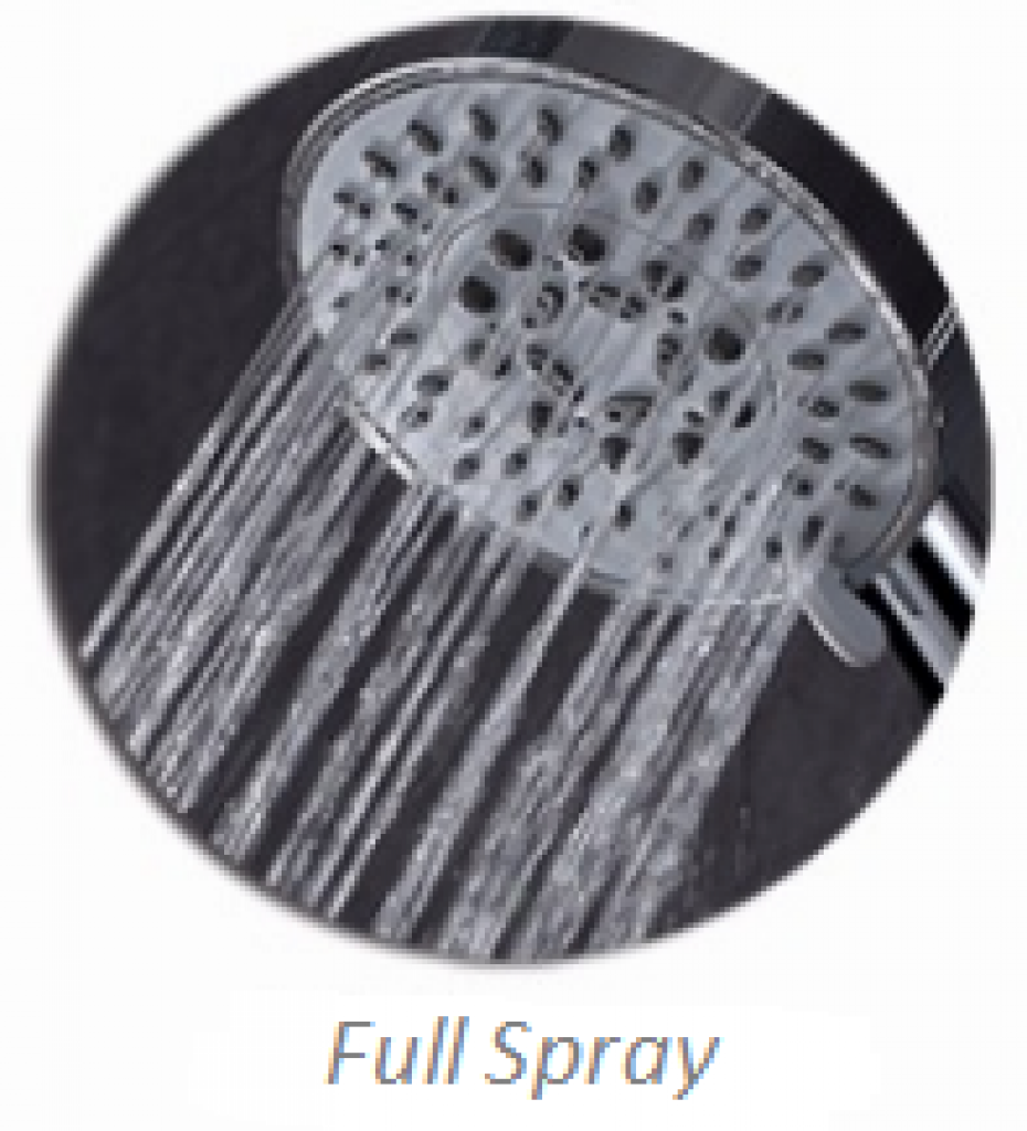 Best Shower Head 2020 Most Recent Reviews